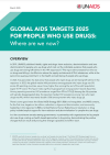 Global AIDS Targets 2025 For People Who Use Drugs: Where are we now?