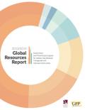 2013-2014 Global Resources Report: Government and Philanthropic Support for Lesbian, Gay, Bisexual, Transgender and Intersex Communities