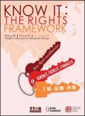 Know It, Prove It, Change It! A Rights Curriculum for Grassroots Groups