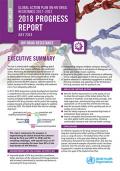 Global Action Plan on HIV Drug Resistance 2017–2021 - 2018 Progress Report