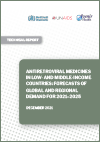 Antiretroviral Medicines in Low- and Middle-income Countries: Forecasts of Global and Regional Demand for 2021–2025