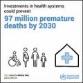 Infographics on Sustainable Development Goals (SDGs): Preventing Premature Deaths