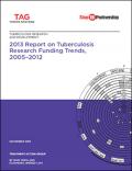 2013 Report on Tuberculosis Research Funding Trends, 2005–2012