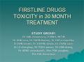 Firstline Drugs Toxicity in 30 Month Treatment