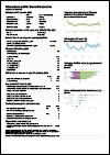 Brunei Darussalam Tuberculosis Country Profile 2022