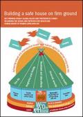 Building a Safe House on Firm Ground: Key Findings from a Global Values and Preferences Survey Regarding the Sexual and Reproductive Health and Human Rights of Women Living with HIV