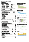 Cambodia Tuberculosis Country Profile 2022