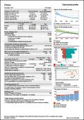 China Tuberculosis Country Profile 2018