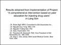 A Comprehensive Intervention Based on Peer Education for Injecting Drug Users in Lang Son