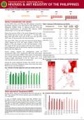 HIV/AIDS and ART Registry of the Philippines - June 2018