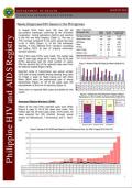 Philippines HIV/AIDS Registry - August 2010
