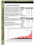 Philippines HIV/AIDS Registry - December 2008