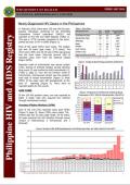 Philippines HIV/AIDS Registry - February 2010