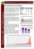 Philippines HIV/AIDS Registry - February 2012