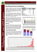 Philippines HIV/AIDS Registry: January 2012