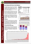 Philippines HIV/AIDS Registry - November 2011