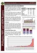 Philippines HIV/AIDS Registry - September 2011
