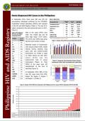 Philippines HIV/AIDS Registry - September 2014