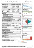 Democratic People's Republic of Korea Tuberculosis Country Profile 2018