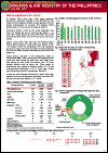 HIV/AIDS and ART Registry of the Philippines: January 2019