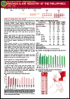 HIV/AIDS and ART Registry of the Philippines: April 2019