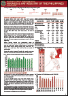 HIV/AIDS and ART Registry of the Philippines: August 2018