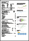 Fiji Tuberculosis Country Profile 2022