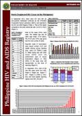 Philippines HIV/AIDS Registry: September 2013