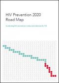 HIV Prevention 2020 Road Map