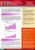 Integrated Biological-Behavioral Surveillance among Most-at-Risk Groups in Indonesia 2007: Female Sex Workers (Fact Sheet)