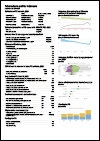 Indonesia Tuberculosis Country Profile 2022