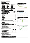 Japan Tuberculosis Country Profile 2022