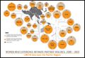 Violence Against Women: 2021 Regional Snapshot