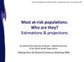 Most at‐risk Populations: Who are They? Estimations and Projections