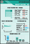 Country Snapshot 2019: Myanmar