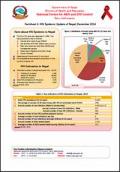 Factsheet 1: HIV Epidemic Update of Nepal, as of December 2014