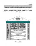 Pakistan Drug Abuse Control Master Plan 2010-14