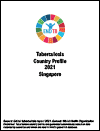 Singapore Tuberculosis Country Profile 2021