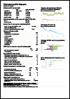 Singapore Tuberculosis Country Profile 2022