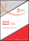 Sri Lanka Annual Report 2020