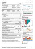 Sri Lanka Tuberculosis Country Profile 2018