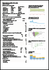 Sri Lanka Tuberculosis Country Profile 2022