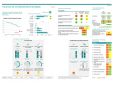 The State of HIV Prevention in Myanmar (2020)