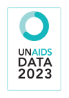 UNAIDS DATA 2023