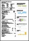 Timor-Leste Tuberculosis Country Profile 2022