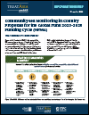 Community-led Monitoring in Country Proposals for the Global Fund 2023–2025 Funding Cycle (NFM4)