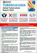 Thematic Fact Sheets on Tuberculosis
