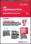 UNAIDS Human Rights Fact Sheet Series 2021