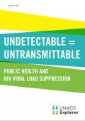 Undetectable  Untransmittable - Public Health and HIV Viral Load Suppression
