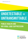 Undetectable Untransmittable public health and hiv viral load suppression